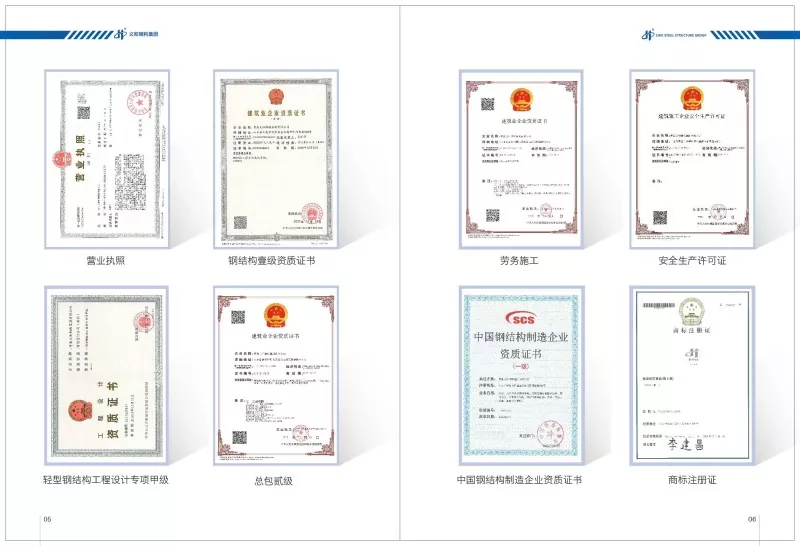Certificates